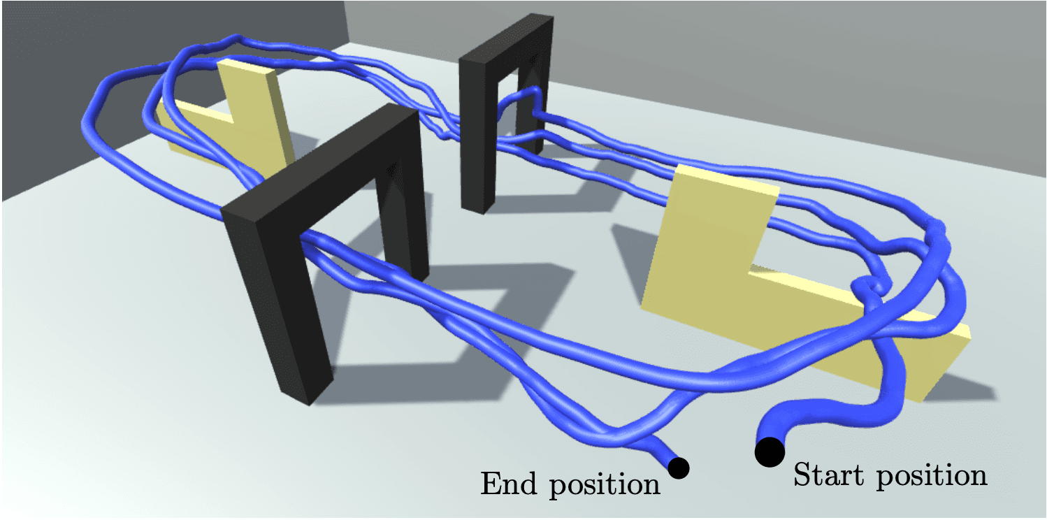 Personalized Telerobotics via Fast Machine Learning 5