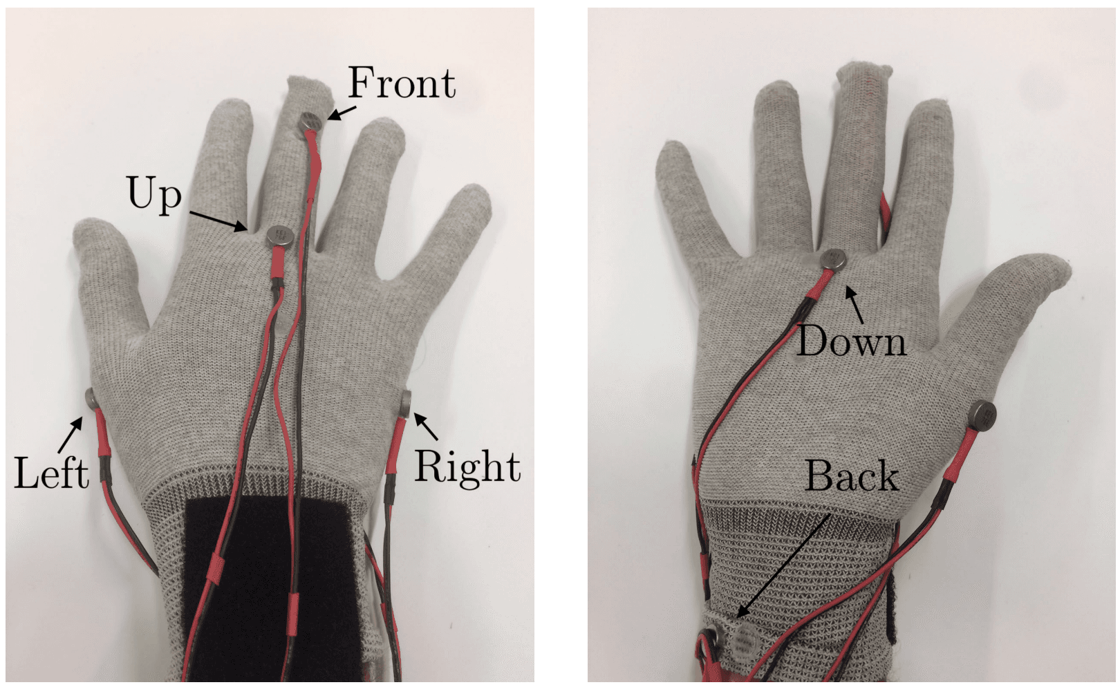 Hand-worn Haptic Interface for Drone Teleoperation 3
