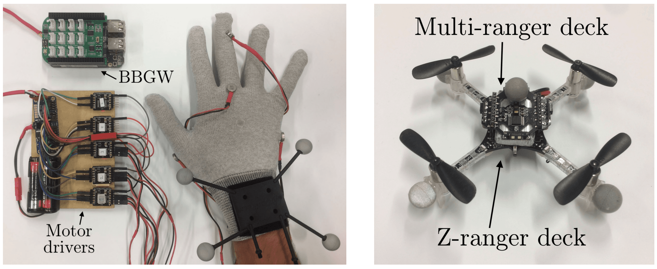 Hand-worn Haptic Interface for Drone Teleoperation 4
