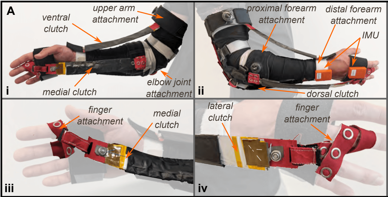 Arm-Wrist Haptic Sleeve for Drone Teleoperation 3