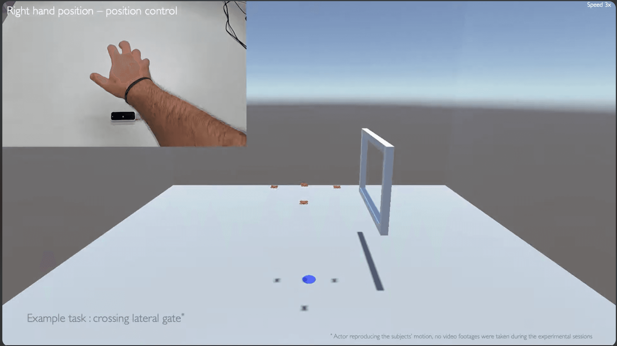 Personalized Human-Swarm Interaction 2