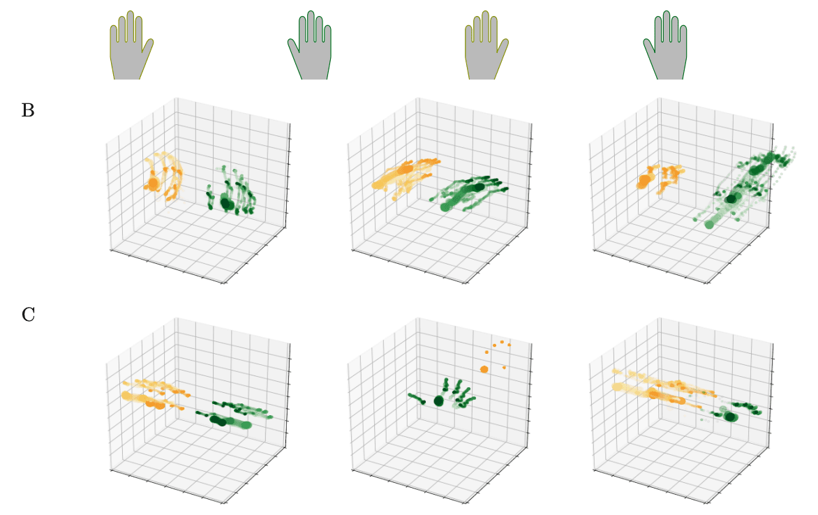 Personalized Human-Swarm Interaction 6