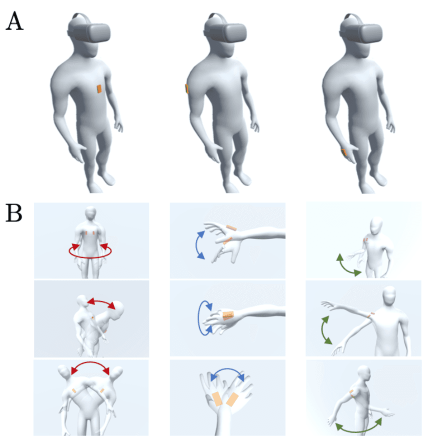 Body Segment Fitness for Intuitive Body-Machine Interfaces 2